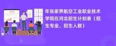 2024年张家界航空工业职业技术学院在河北招生计划表（招生专业、招生人数）