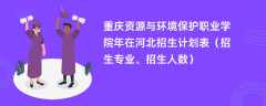 重庆资源与环境保护职业学院2024年在河北招生计划表（招生专业、招生人数）