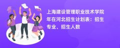 上海建设管理职业技术学院2024年在河北招生计划表:招生专业、招生人数