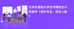 北京外国语大学在河南招生计划表2024年(招生专业、招生人数)