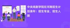 中央戏剧学院在河南招生计划表2024年：招生专业、招生人数
