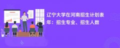 辽宁大学在河南招生计划表2024年:招生专业、招生人数