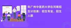 2024年广州中医药大学在河南招生计划表:招生专业、招生人数