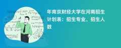 2024年南京财经大学在河南招生计划表：招生专业、招生人数