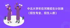中北大学2024年在河南招生计划表（招生专业、招生人数）
