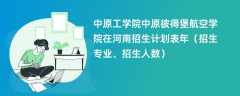 中原工学院中原彼得堡航空学院在河南招生计划表2024年（招生专业、招生人数）