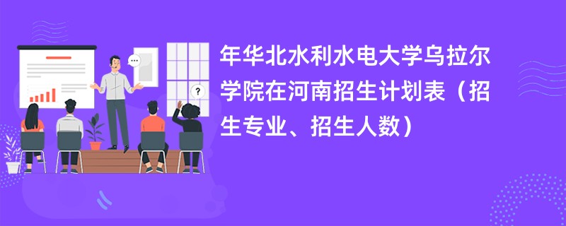 2024年华北水利水电大学乌拉尔学院在河南招生计划表（招生专业、招生人数）