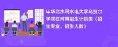 2024年华北水利水电大学乌拉尔学院在河南招生计划表（招生专业、招生人数）