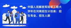 中国人民解放军陆军工程大学2024年在河南招生计划表：招生专业、招生人数