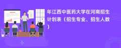 2024年江西中医药大学在河南招生计划表（招生专业、招生人数）