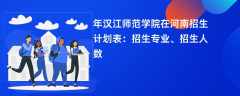 2024年汉江师范学院在河南招生计划表：招生专业、招生人数