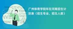 广州体育学院2024年在河南招生计划表（招生专业、招生人数）