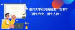 嘉兴大学在河南招生计划表2024年（招生专业、招生人数）