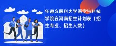 2024年遵义医科大学医学与科技学院在河南招生计划表(招生专业、招生人数)