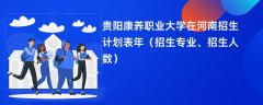 贵阳康养职业大学在河南招生计划表2024年(招生专业、招生人数)