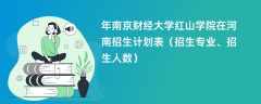 2024年南京财经大学红山学院在河南招生计划表（招生专业、招生人数）