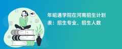 2024年昭通学院在河南招生计划表：招生专业、招生人数