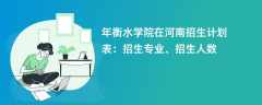 2024年衡水学院在河南招生计划表：招生专业、招生人数