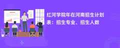 红河学院2024年在河南招生计划表：招生专业、招生人数