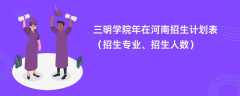 三明学院2024年在河南招生计划表（招生专业、招生人数）