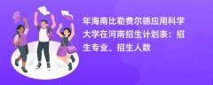 2024年海南比勒费尔德应用科学大学在河南招生计划表:招生专业、招生人数