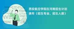 西安航空学院在河南招生计划表2024年（招生专业、招生人数）