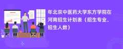 2024年北京中医药大学东方学院在河南招生计划表（招生专业、招生人数）