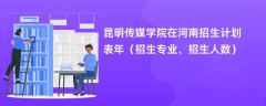 昆明传媒学院在河南招生计划表2024年(招生专业、招生人数)