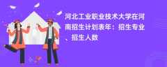 河北工业职业技术大学在河南招生计划表2024年：招生专业、招生人数