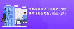 成都锦城学院在河南招生计划表2024年(招生专业、招生人数)