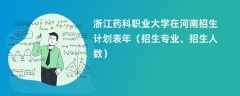 浙江药科职业大学在河南招生计划表2024年（招生专业、招生人数）
