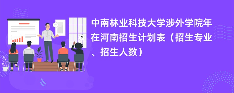 中南林业科技大学涉外学院2024年在河南招生计划表（招生专业、招生人数）
