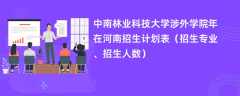中南林业科技大学涉外学院2024年在河南招生计划表（招生专业、招生人数）