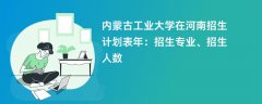 内蒙古工业大学在河南招生计划表2024年:招生专业、招生人数