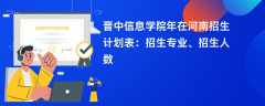 晋中信息学院2024年在河南招生计划表：招生专业、招生人数