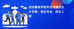 西安翻译学院2024年在河南招生计划表：招生专业、招生人数