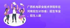 广西机电职业技术学院2024年在河南招生计划表：招生专业、招生人数