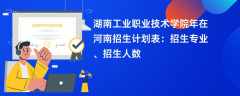 湖南工业职业技术学院2024年在河南招生计划表：招生专业、招生人数