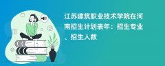 江苏建筑职业技术学院在河南招生计划表2024年：招生专业、招生人数