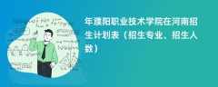 2024年濮阳职业技术学院在河南招生计划表（招生专业、招生人数）