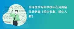 菏泽医学专科学校2024年在河南招生计划表（招生专业、招生人数）