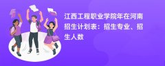 江西工程职业学院2024年在河南招生计划表:招生专业、招生人数