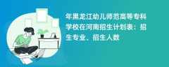 2024年黑龙江幼儿师范高等专科学校在河南招生计划表：招生专业、招生人数