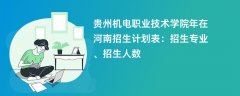 贵州机电职业技术学院2024年在河南招生计划表:招生专业、招生人数