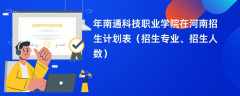 2024年南通科技职业学院在河南招生计划表（招生专业、招生人数）