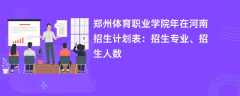 郑州体育职业学院2024年在河南招生计划表：招生专业、招生人数