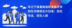 2024年辽宁装备制造职业技术学院在河南招生计划表：招生专业、招生人数