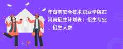 2024年湖南安全技术职业学院在河南招生计划表：招生专业、招生人数