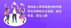 郑州幼儿师范高等专科学校2024年在河南招生计划表：招生专业、招生人数