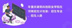 2024年重庆建筑科技职业学院在河南招生计划表：招生专业、招生人数